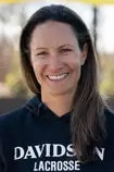 Head Coach Kim Wayne